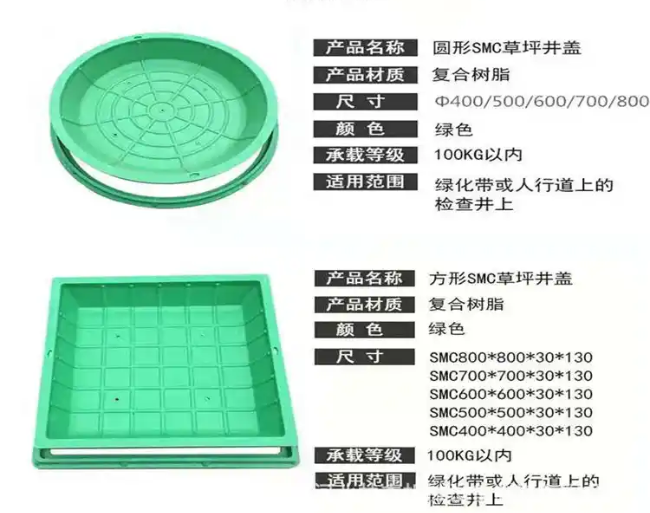 阳明树脂复合种植井盖展示